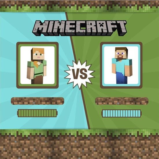 Minecraft Temalı Doğum Günü Kare Branda Afişi